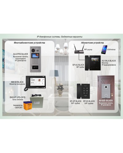 ДМФ-003: IP-домофонные системы BAS-IP. Бюджетные варианты в Кемерово
