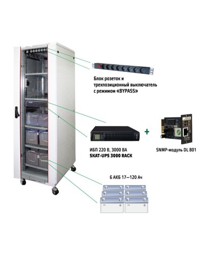 SKAT UPS 3000 SNMP (467). Комплекс бесперебойного питания. Бастион в Кемерово